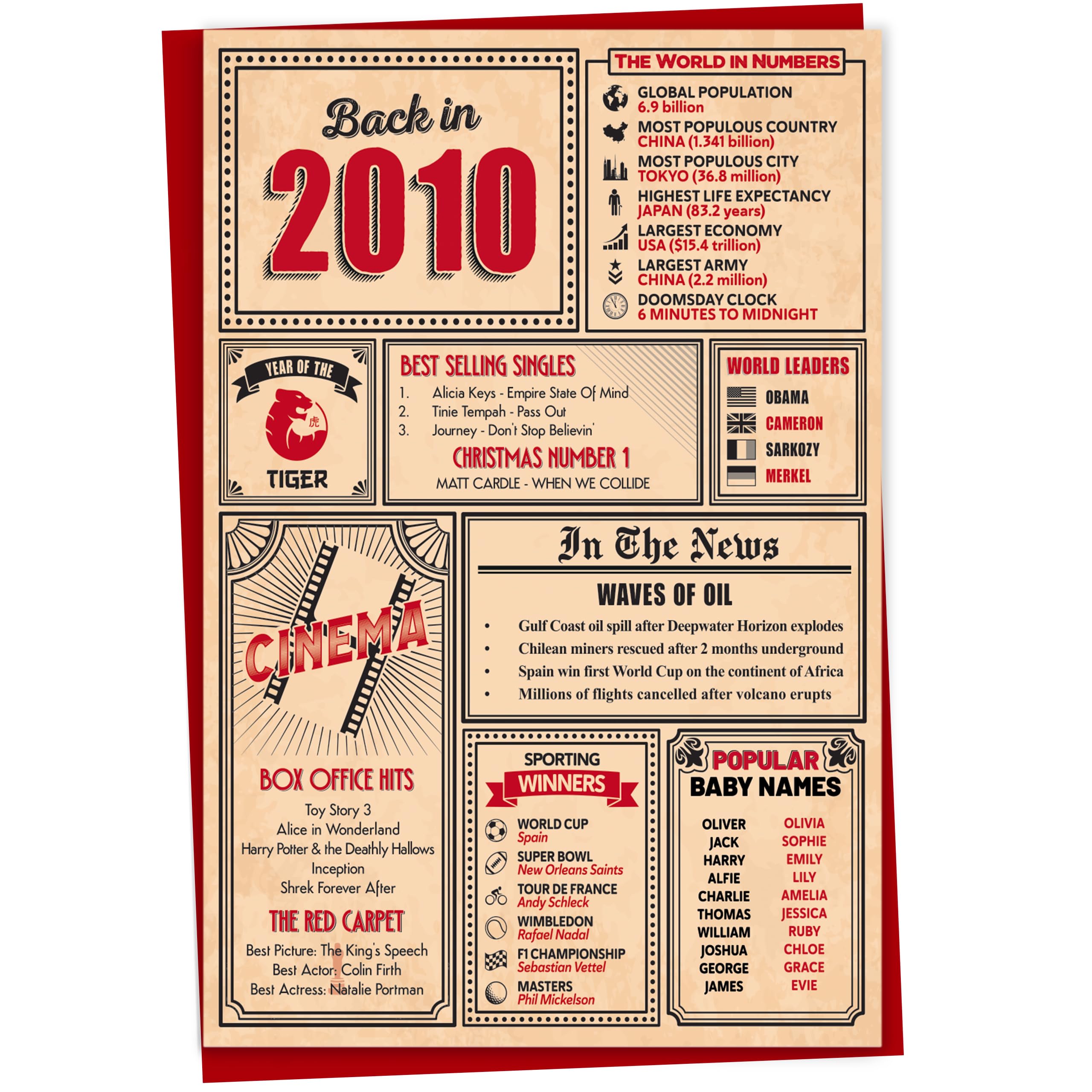 50th Birthday Card - Back in 1976 In This Year Card, Greeting Card for Men and Women, Birthday Cards for Women, Birthday Cards for Men, 50th Anniversary Card, 5x7 — view 86