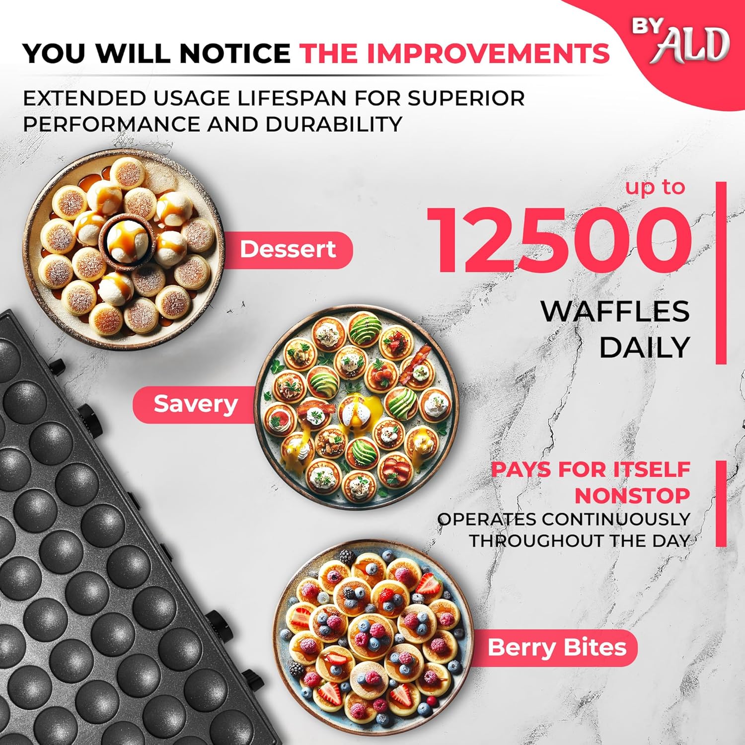 ALDKitchen Mini Dutch Pancake Maker | Poffertjes Maker | Nonstick | 110V (50 Pancakes)