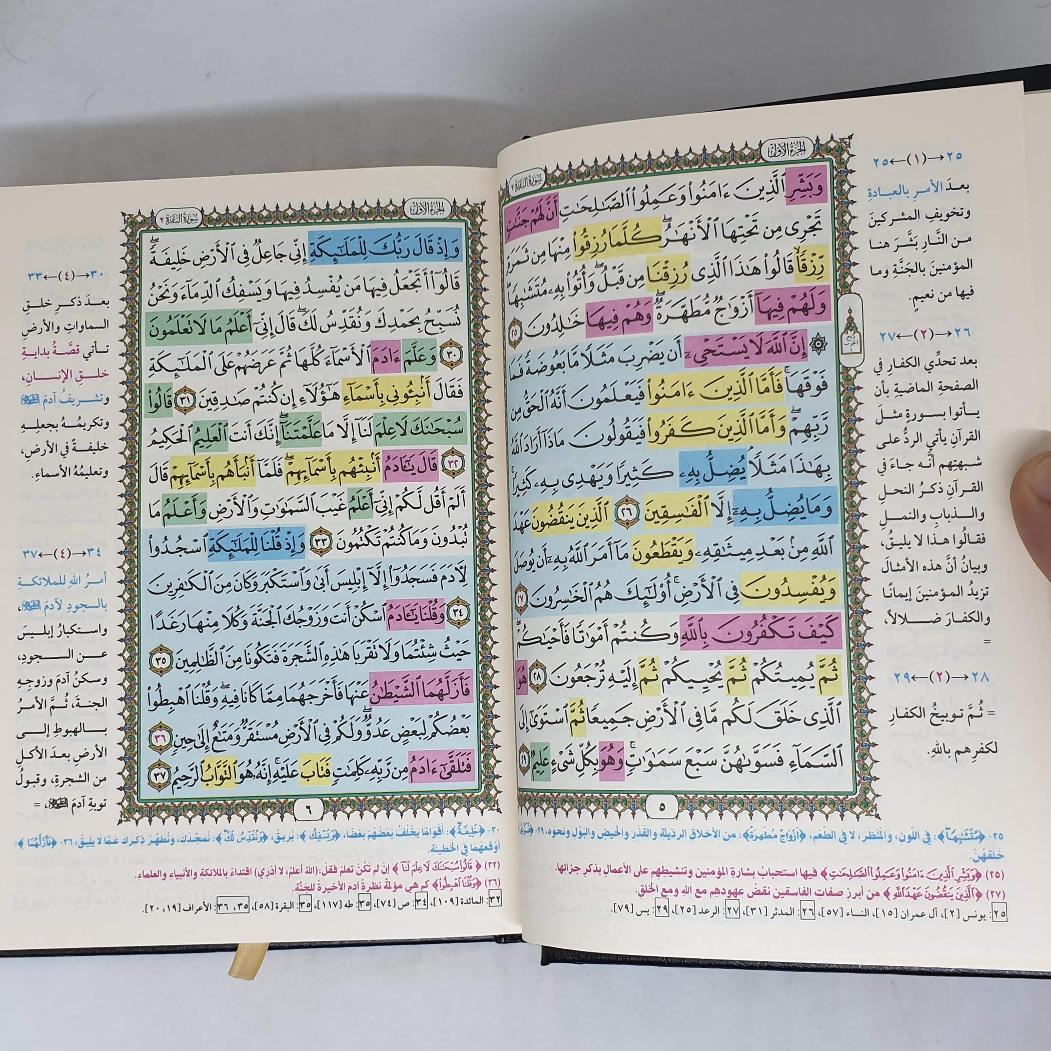 Al Hefz Al Musar              14   19 