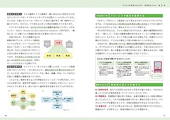 ビジネススキル図鑑 堀 公俊　マネジメント　人材育成　社員教育　会社組織 ビジネススキル図鑑 堀 公俊(著) - 日経BP 日本経済新聞出版本部