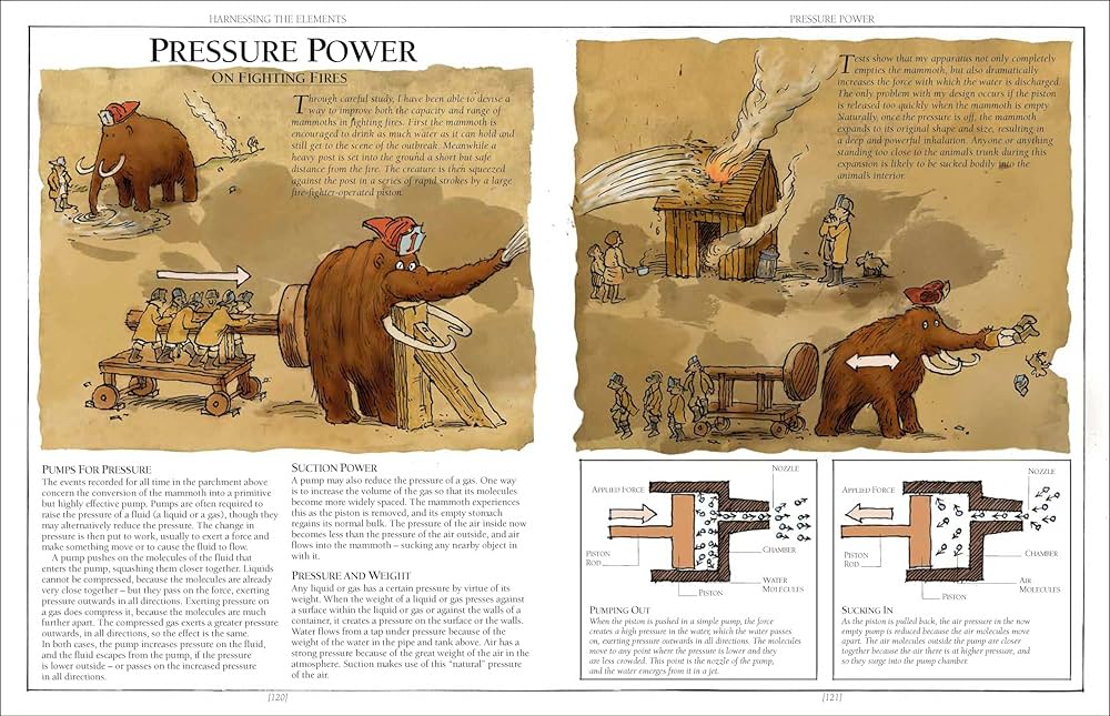 Amazon.com: The Way Things Work: From Levers to Lasers