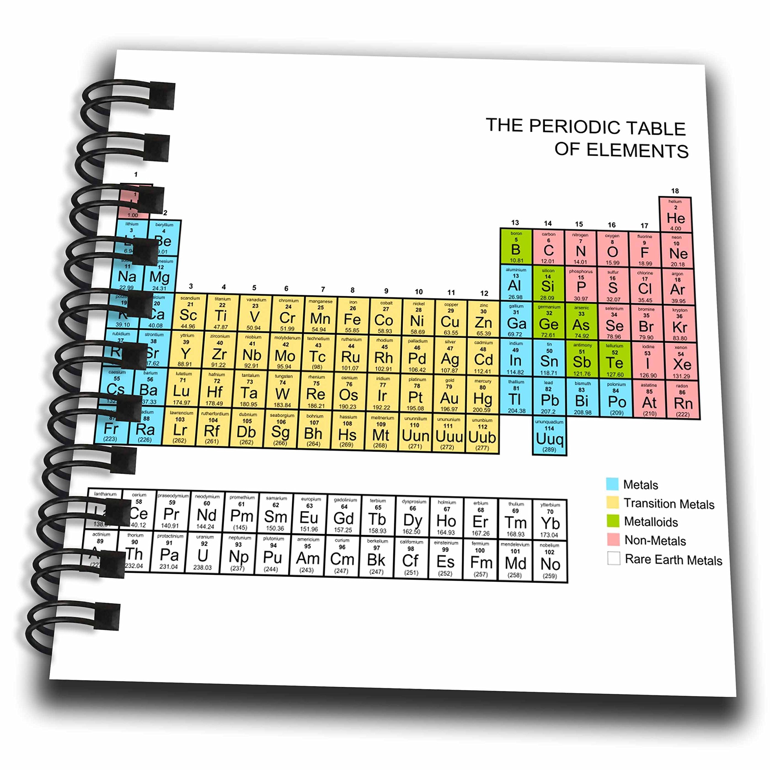 Tableau périodique pastel cadeau éducatif science pour enseignant chimie