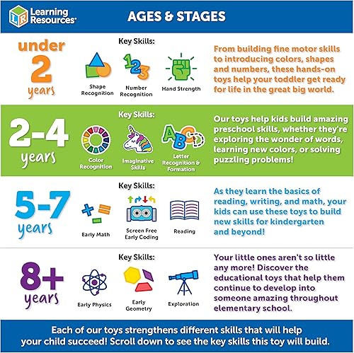 Miniatura 7 de Learning Resources Insectos gigantes 7 piezas juguetes de aprendizaje para niños mayores de 3 años juguetes de animales para niños juguetes de