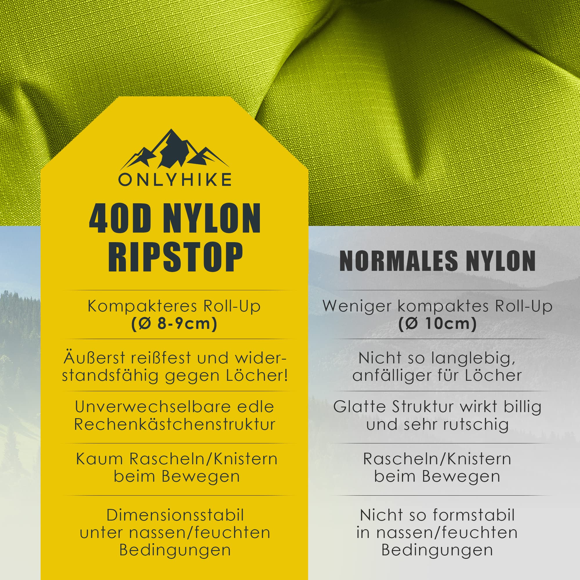 Isomatte Ultraleicht Outdoor Camping Matratze I 500g Isomatte Ultraleicht und extrem kompakt Schlafmatte I Erholsamer Schlaf beim Camping u. Outdoor - Grün