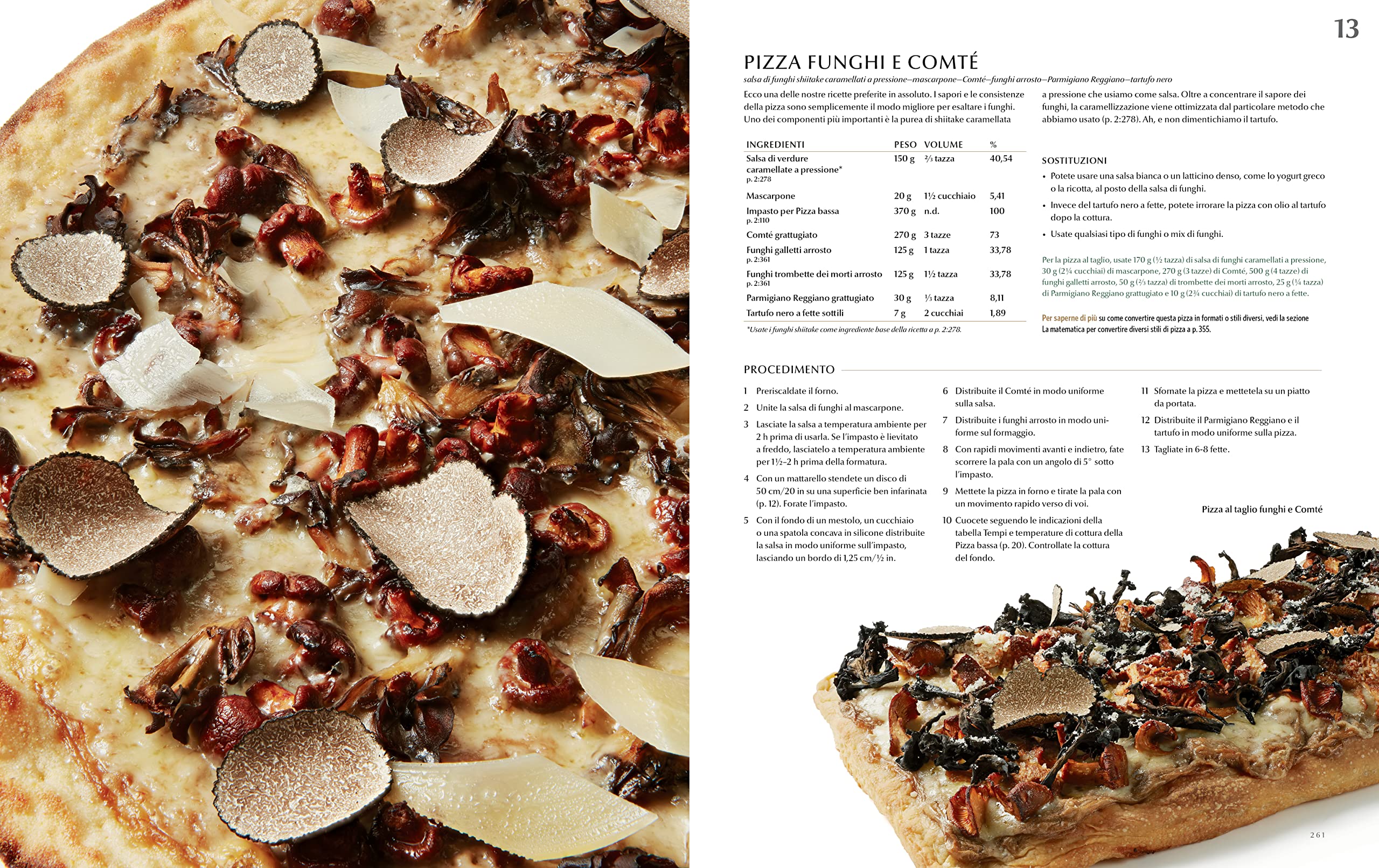 Modernist pizza. Ediz. italiana. Con manuale