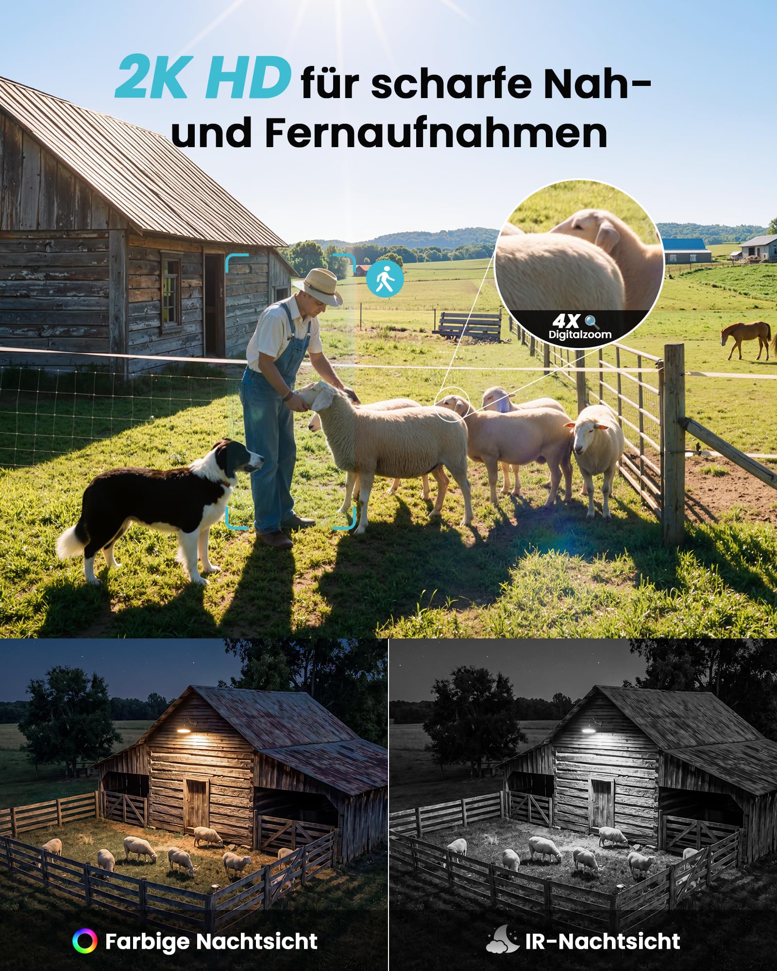 SEHMUA 24/7 AOV 4G LTE Überwachungskamera Aussen Solar SIM, 2K PTZ Überwachungskamera Aussen Ohne WLAN mit 7W Solarpanel, 20M Farbnachtsicht, KI-Erkennung, 2-Wege-Audio, PIR Erkennung, eSIM