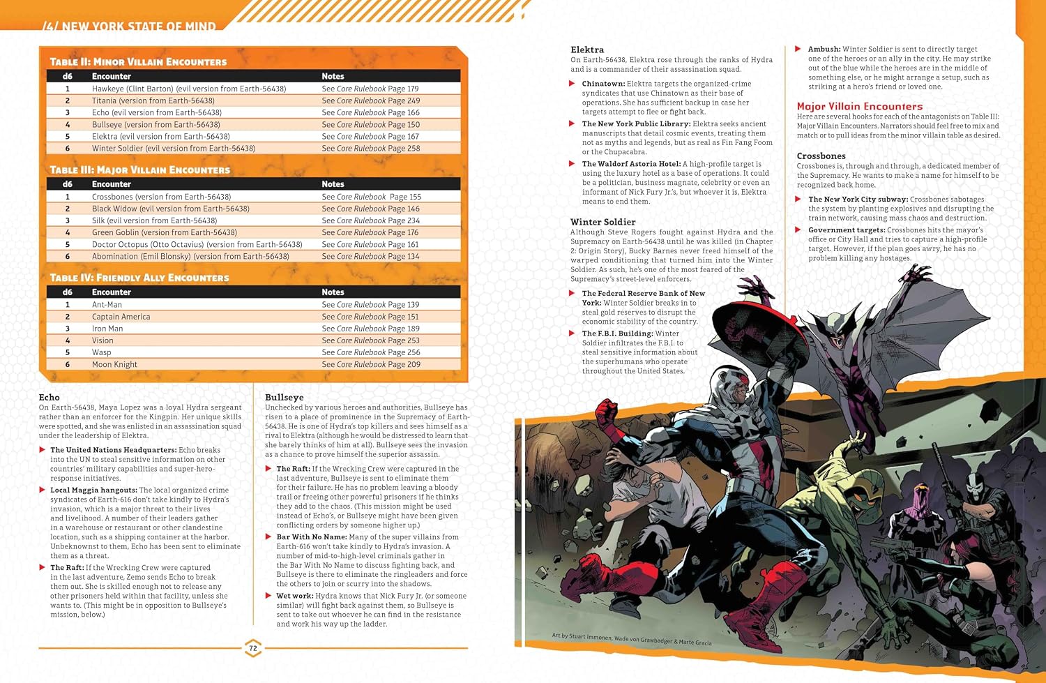 Marvel Multiverse Role-Playing Game: The Cataclysm Of Kang