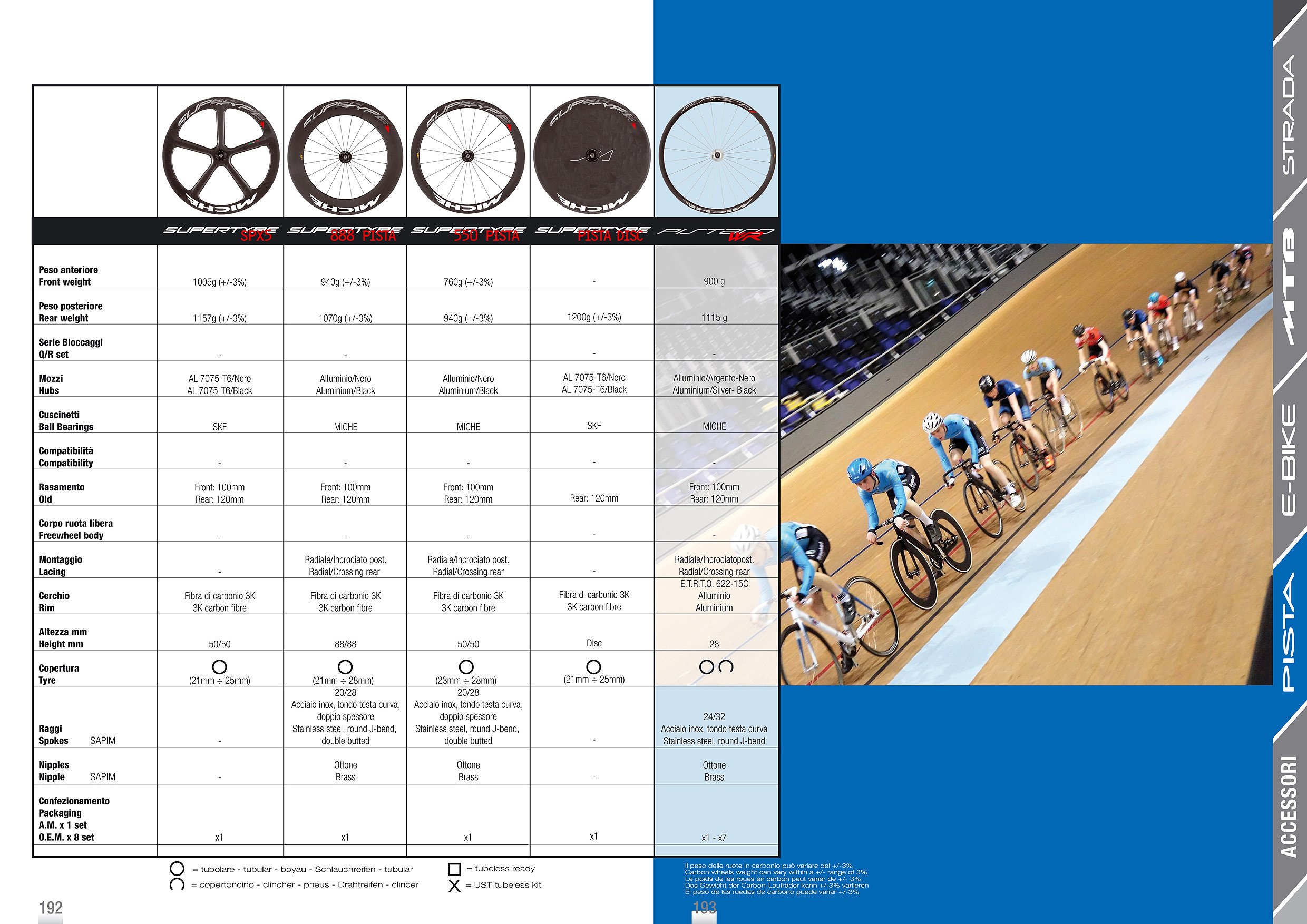 Amazon | MICHE(ミケ) トラック用カーボンディスクホイール スーパー Amazon | MICHE(ミケ) トラック用カーボンディスクホイール スーパー