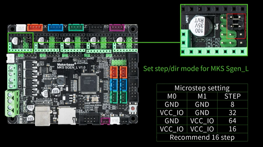 MKS♡ Amazon.com: Makerbase MKS TMC2209 V2.0 Stepper Motor Driver