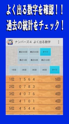 ☆完全無料☆宝くじ速報・管理の決定版☆当選祈願☆ロト7・ロト