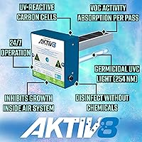 Vista 2 de Fresh-Aire UV AKTIV8 In-Duct Active Air Treatment System, Dual 2-Year Lamp