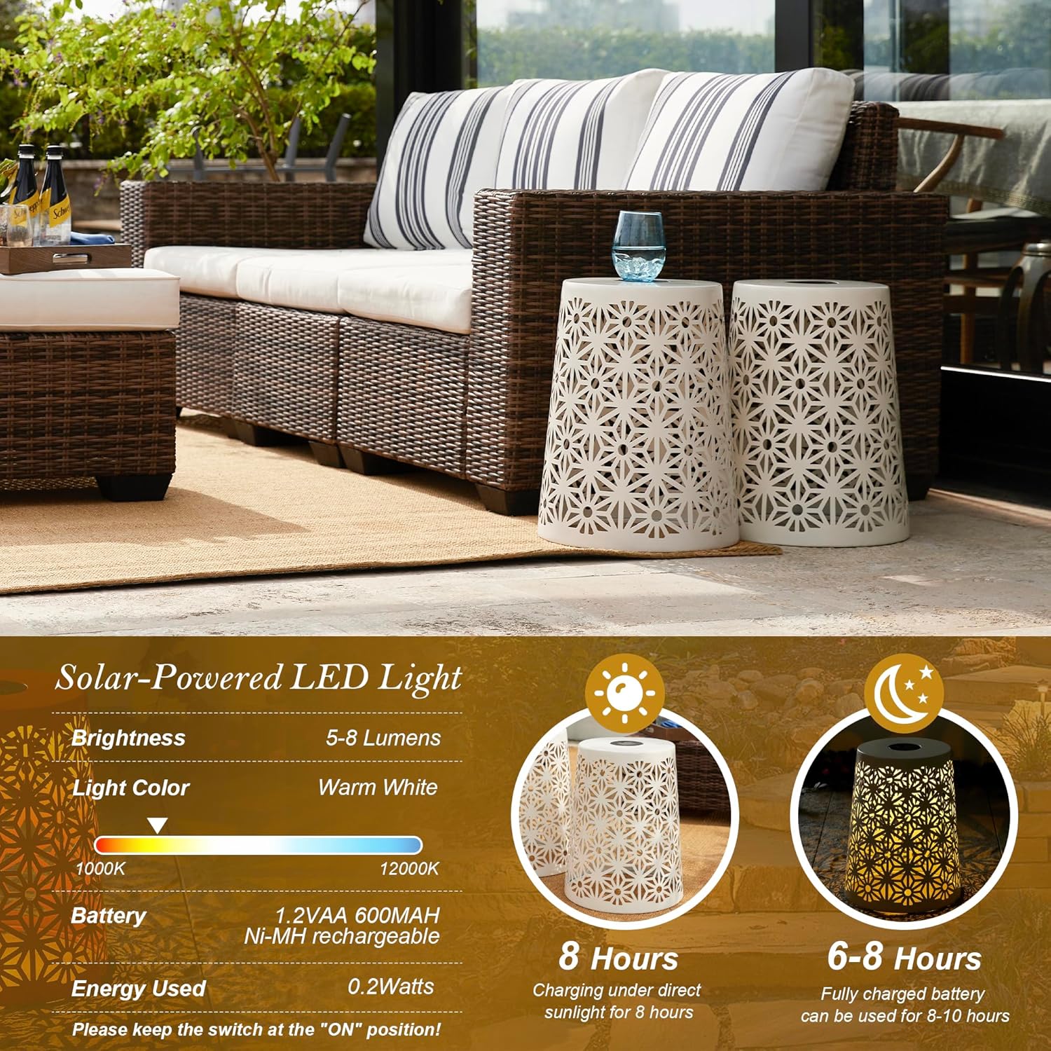 Glitzhome Set of 2 Outdoor Side Table, Iron Cutout Geometric Pattern Solar Powdered Garden Stool, Planter Stand and Solar Lantern for Garden Patio Party Yard Outdoor Indoor Decoration, White