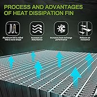 Vista 5 de AUTOSAVER88 Condensador de aire acondicionado de A/C compatible con Kenworth C500 K100E T2000 T270 T300 T400 T600A T800 W900 Base