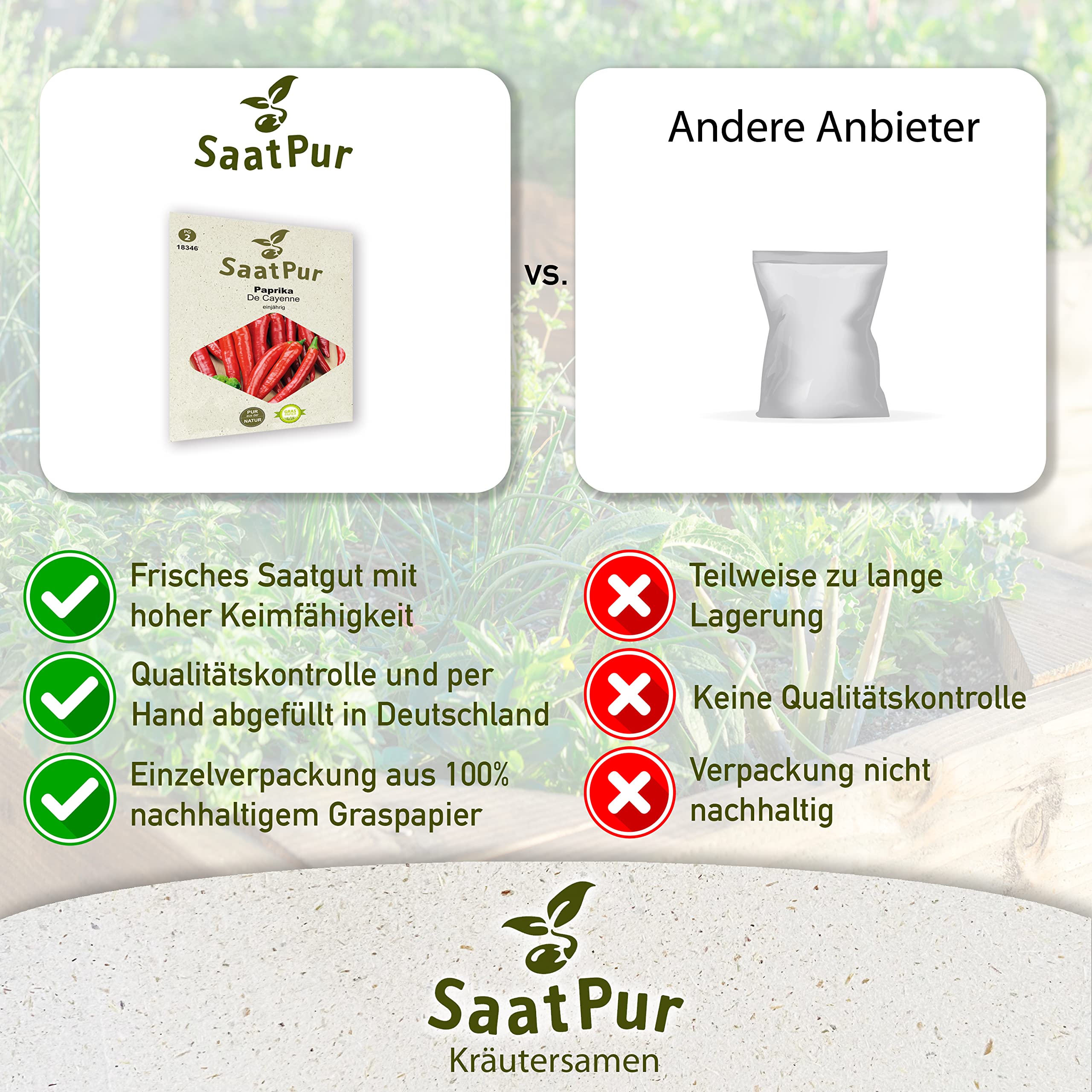 SaatPur Paprika De Cayenne Samen, samenfeste Samen Saatgut - Kleines Tray mit 25 Portionstüten für je ca. 60 Pflanzen