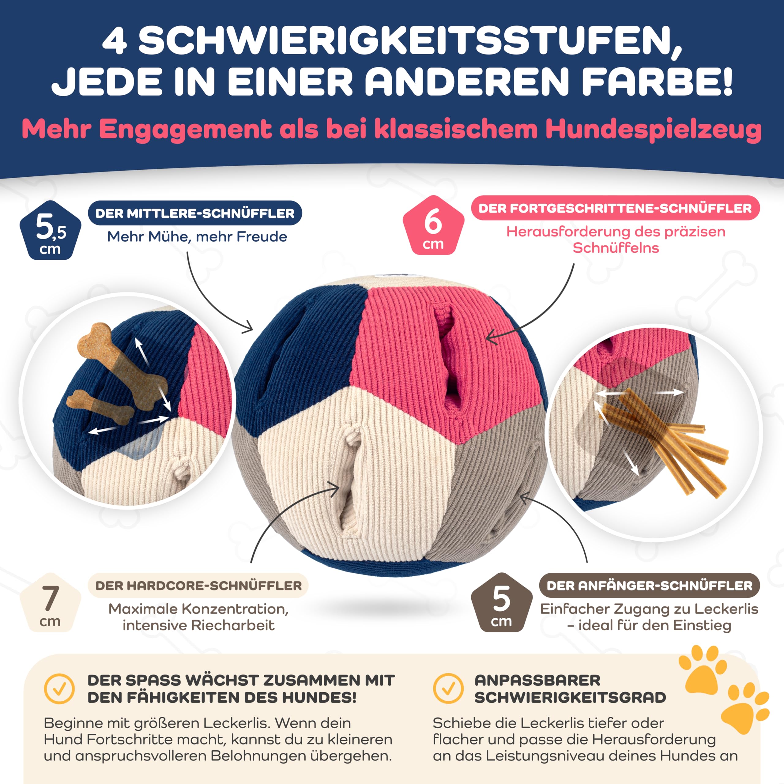 Schnüffelball für Hunde – Intelligenzspielzeug mit 4 Schwierigkeitsstufen – Interaktives Hundespielzeug für Leckerlis & zur Förderung der Intelligenz – Beschäftigung für kleine & große Hunde
