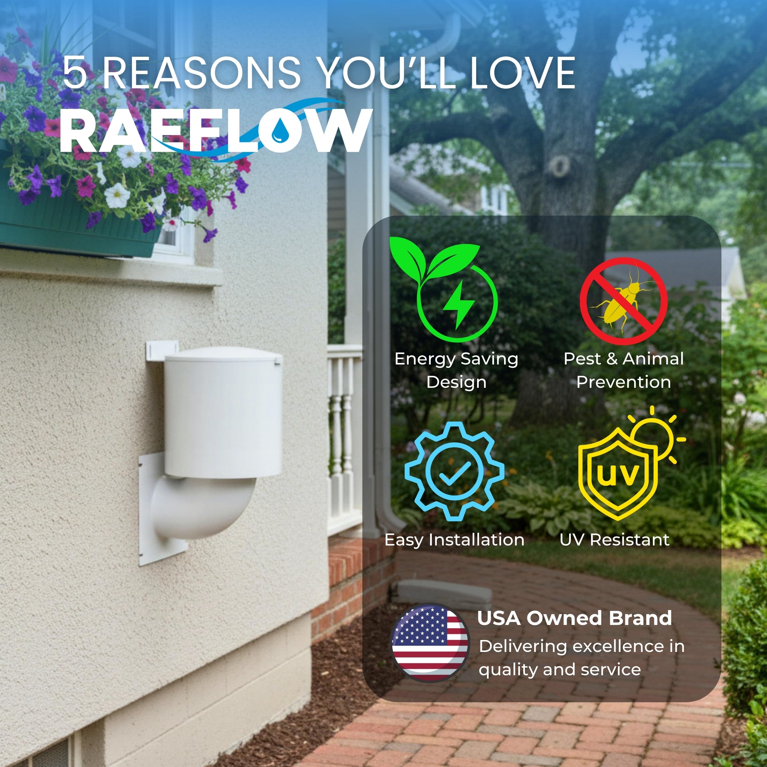 RAEFLOW Cubierta De Ventilación Para Secadora 4 Pulgadas Resistente a Los Rayos UV, Al Aire Libre, Ahorro Energía Natural, Sello