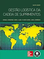 Gestão Logística da Cadeia de Suprimentos