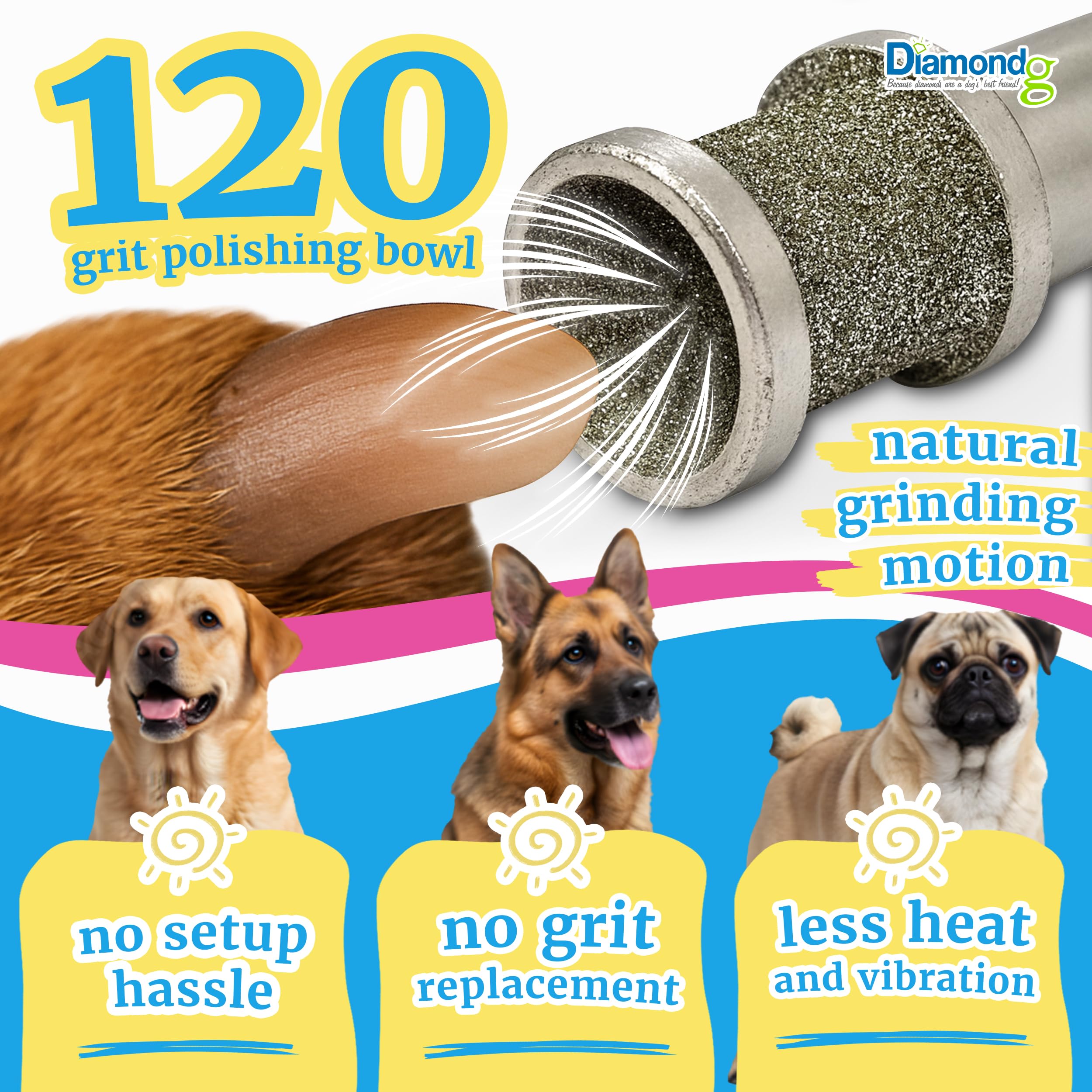 Diamondg - Broca de uñas giratoria profesional de diamante para perros, sin dolor, no tiran del pelo ni se calientan, paquete de 1 (grande)