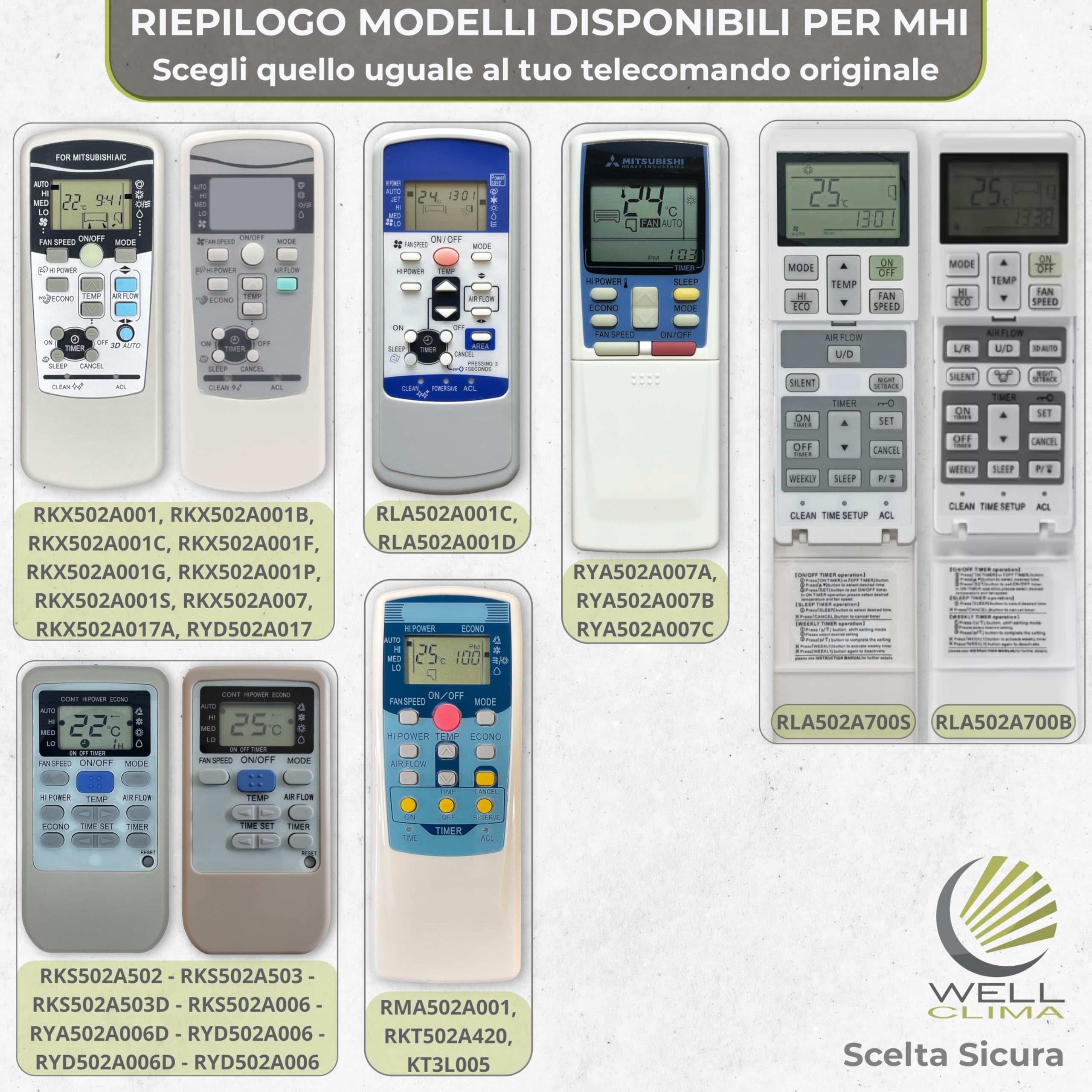 Wellclima Telecomando RKX502A001 per condizionatore compatibile con Mitsubishi Heavy Industries – Sostituisce RKX502A001B, RKX502A001C, RKX502A007, RYD502A017 e altri – Pronto all’uso