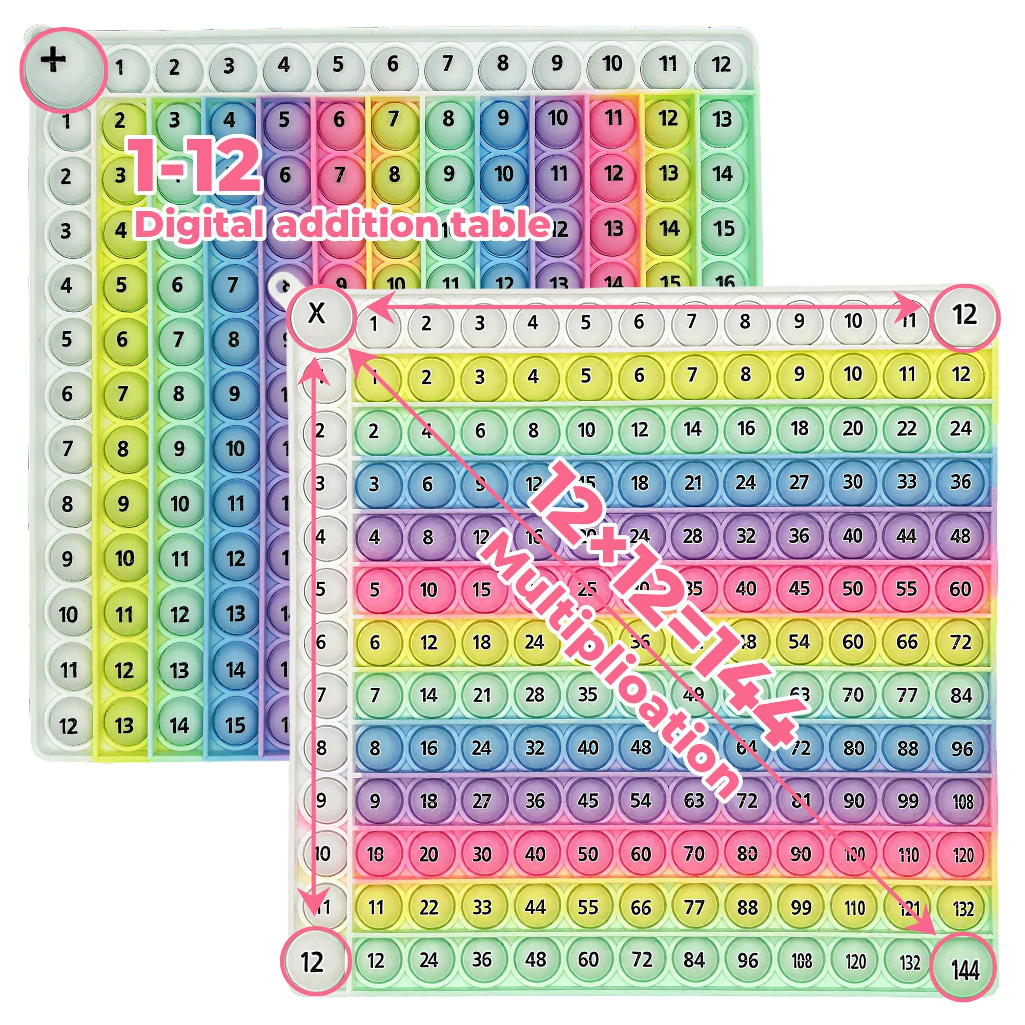 Briocht Times Tables and Addition Maths Toy, Multiplication Tables for Kids Times Tables Game