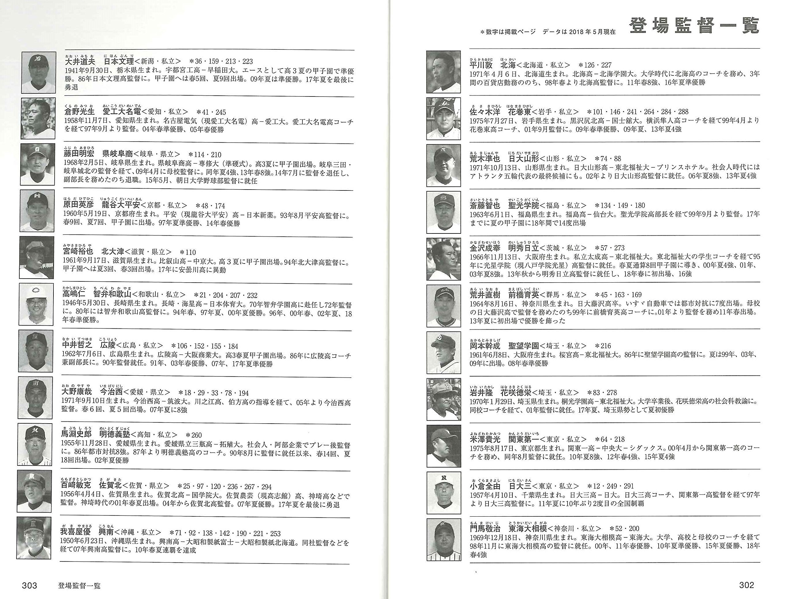 やる気にさせる 高校野球監督の名言ベスト66 田尻 賢誉 本 通販 Amazon やる気にさせる 高校野球監督の名言ベスト66 田尻 賢誉 本 通販 Amazon