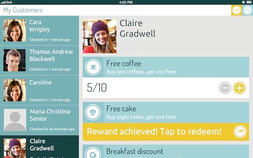 Loyalzoo for Business