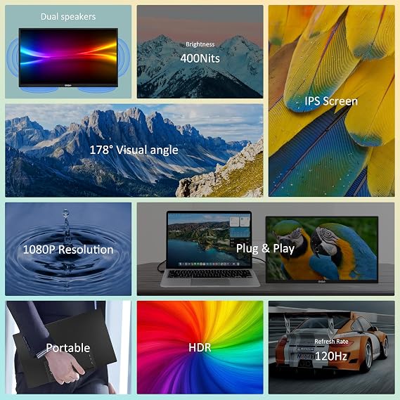 18.5 Portable Monitor, Laptop Monitor 120Hz Travel Game Monitor, 400Nits HDR FHD Plug and Play Dual Speaker, External Screen for PC, Tablet, Mac, Xbox, PS3/4/5 18.5 Display