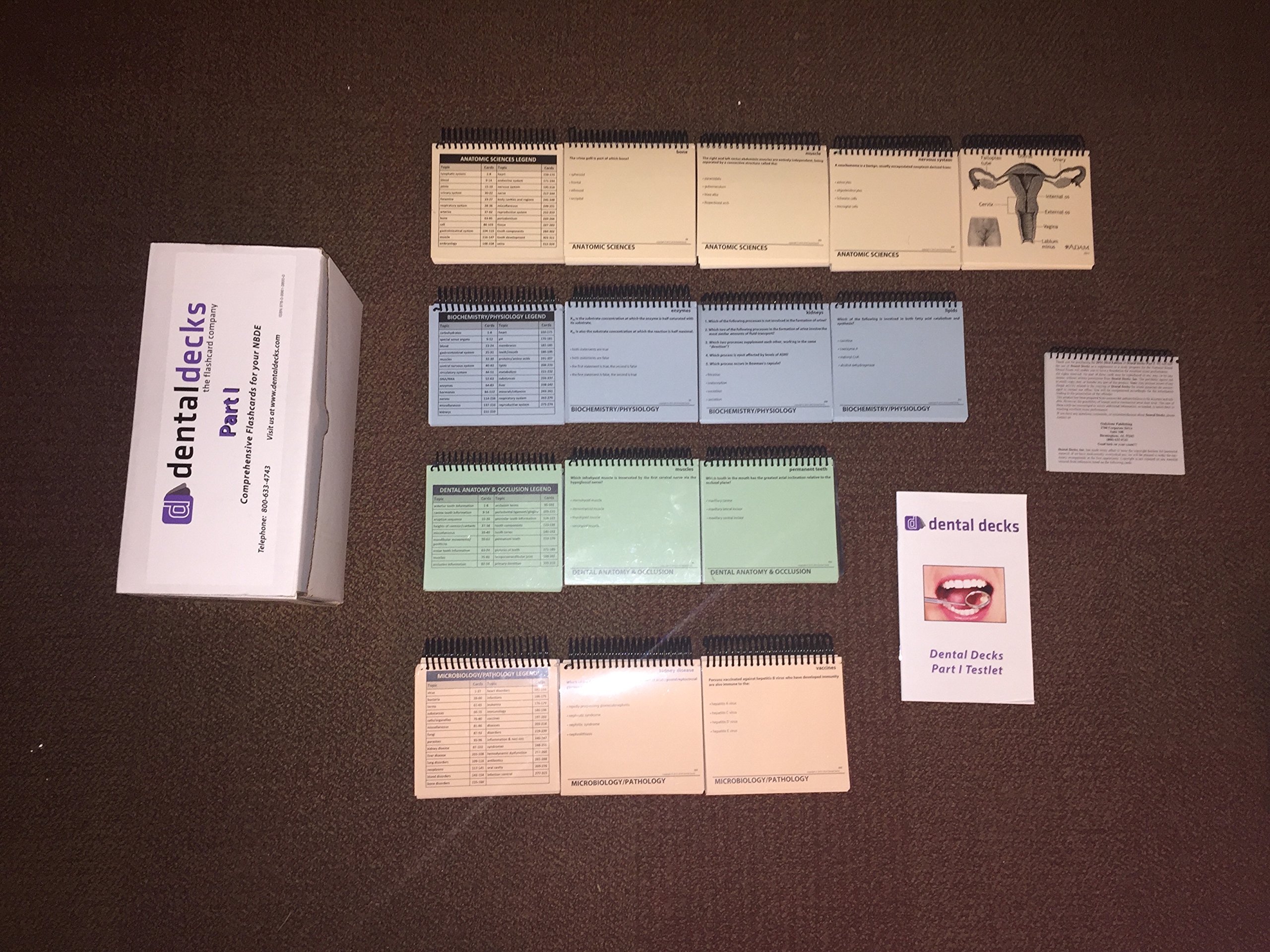 Dental Decks For Nbde Part 1 2013 2014 | Desertcart KUWAIT