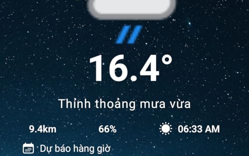 Dự báo thời tiết