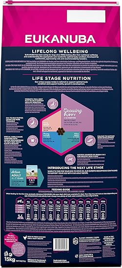 eukanuba junior medium