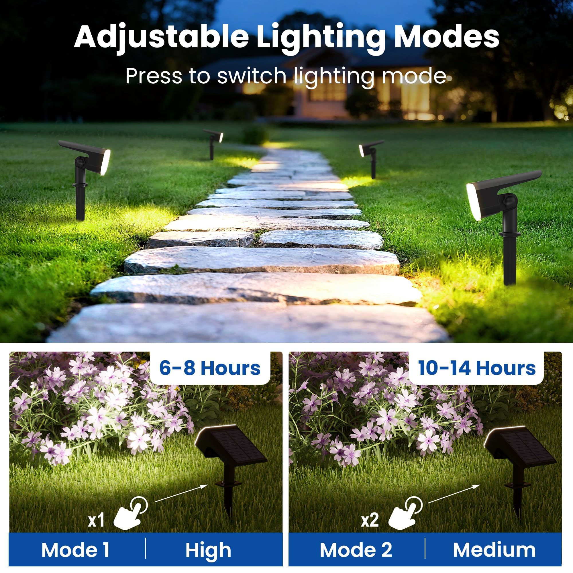 JEJOT Solarleuchten für den Außenbereich, wasserdicht, IP65, superhelle LED, 2 CCT, 4 Beleuchtungsmodi, 3000 K/6500 K wählbar, solarbetriebener Hof-Gartenstrahler, Solarleuchten für Außenlandschaft