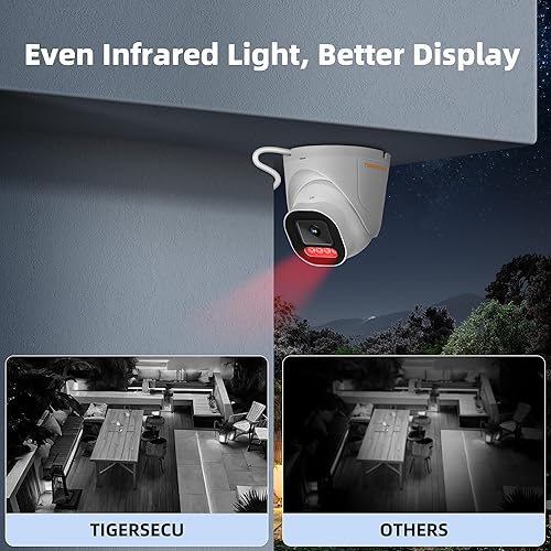 Miniatura 4 de TIGERSECU Cámara de seguridad domo gran angular de 5 MP para TVI, CVI, AHD, CVBS DVR, resistente a la intemperie para uso en interiores y