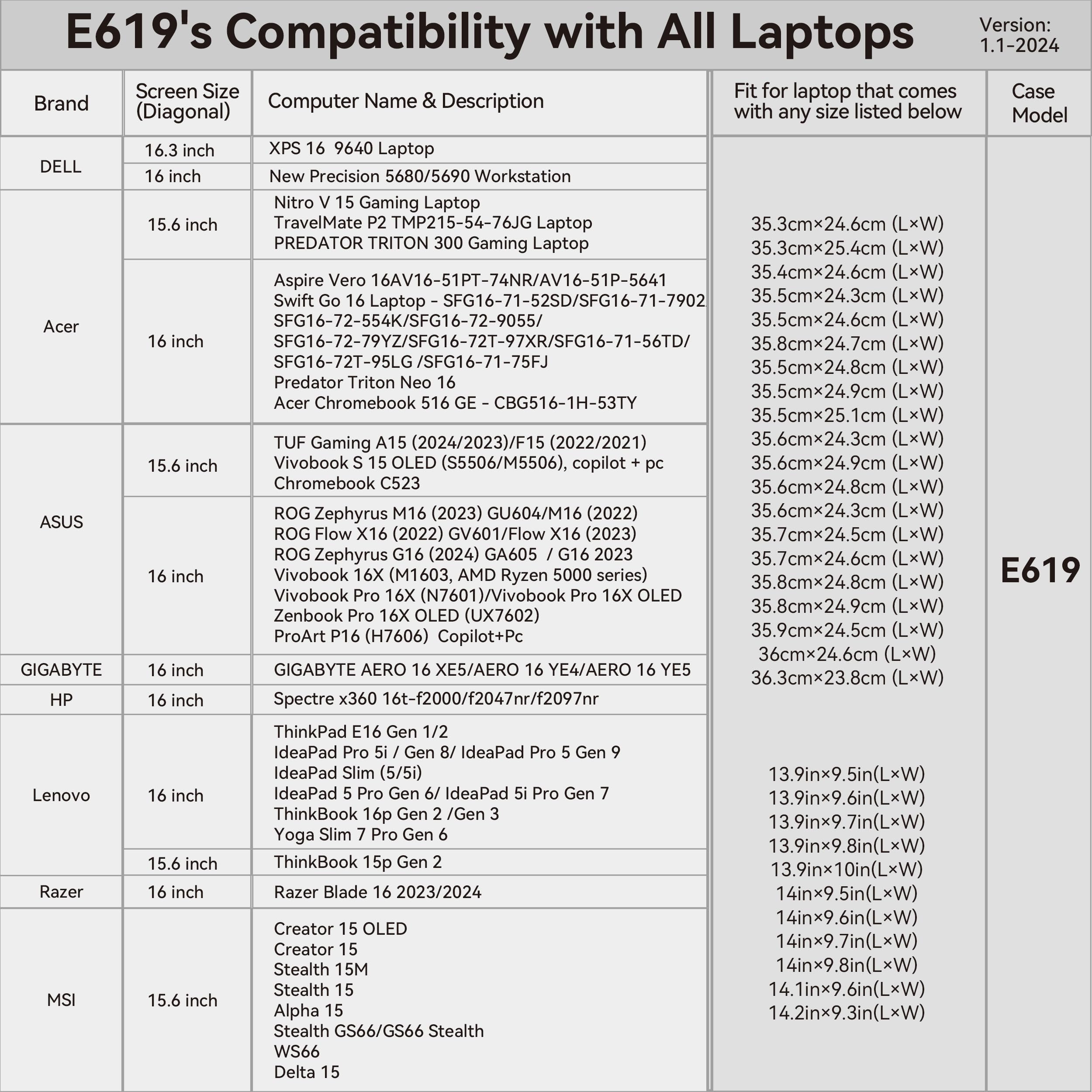 Smatree 16 Pulgadas Funda de portátil para ASUS ProArt P16 H7606 Copilot+Pc, Vivobook 16X M1603, Vivobook Pro 16X OLED/16X, Zenbook Pro 16X OLED UX7602, Chromebook C523 (E619)