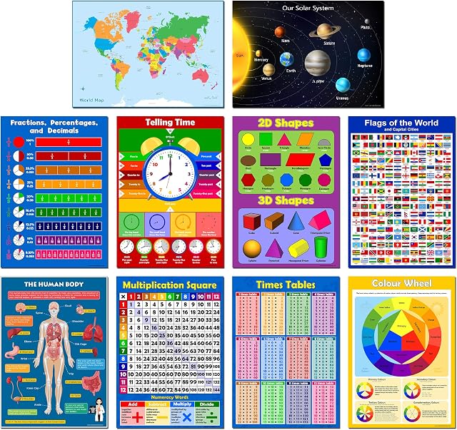 SCHOOL EDUCATIONAL GLOSSY POSTERS for Kids, Primary, Junior, Classroom Wall Chart Learning Childrens Set Pack - Decorations, Day care, Home school. Times Tables, Learn the Time, Shapes, Planets
