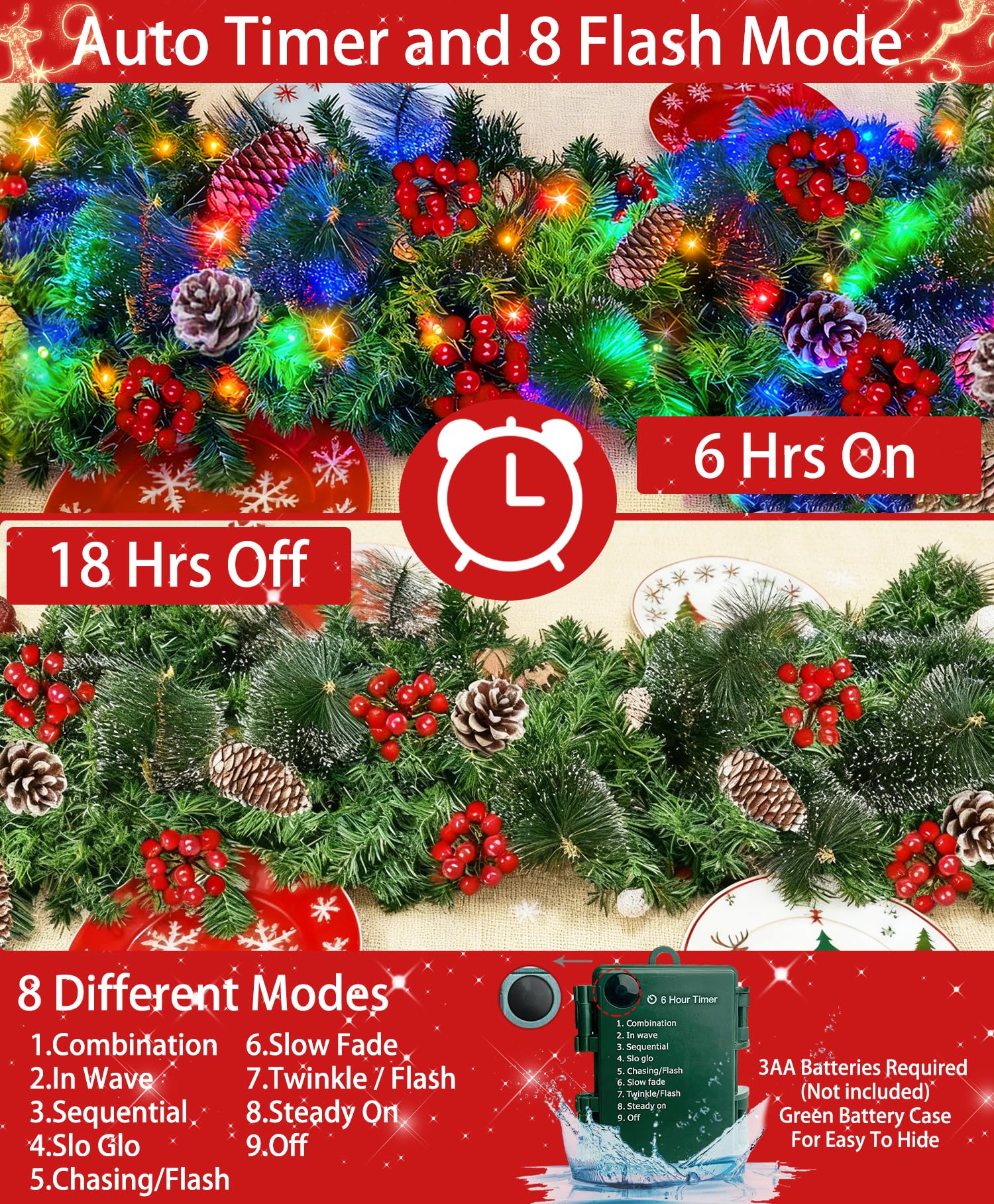 TURNMEON Guirnalda artificial de Navidad preiluminada, 100 luces, 8 modos, cerda nevada de bayas, piña, funciona con pilas, Navidad, Navidad, decoración de manto, chimenea, hogar, interior, exterior,