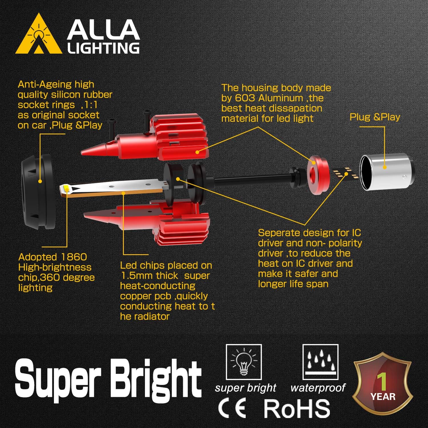 Alla Lighting Xtreme Super Bright BAY15D 7528 1157 LED Bulbs Back-up Reverse Lights 3000 Lumens CANBUS Error Free SMD P21/5W 3496 2357 Replacement for RV, Cars, Trucks, SUVs, Vans, 6000K Xenon White