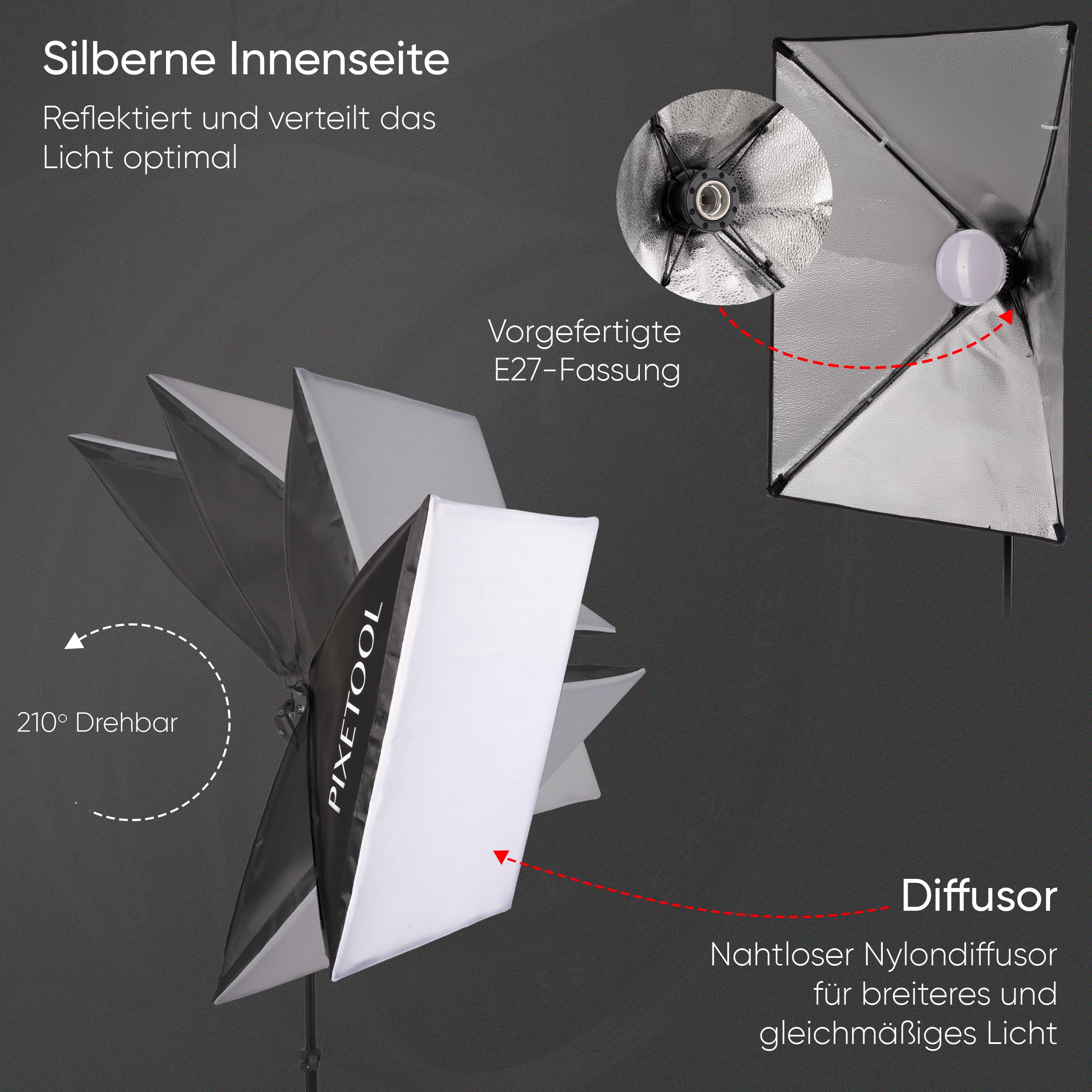 Fotostudio Set - Greenscreen mit Ständer (3m x 3m) – Softbox Durchlichtschirm Lampen Set - 3X Fotohintergrund - Reflektor - Gaming Streaming Fotografie Green Screen - Studiolicht Fotolampe