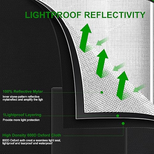 Miniatura 4 de MELONFARM Carpa de Cultivo 2x2, 24"x24"x48'' Lona Mylar Diamante 600D Altamente Reflectante con Ventana de Observación y Bandeja de Piso para