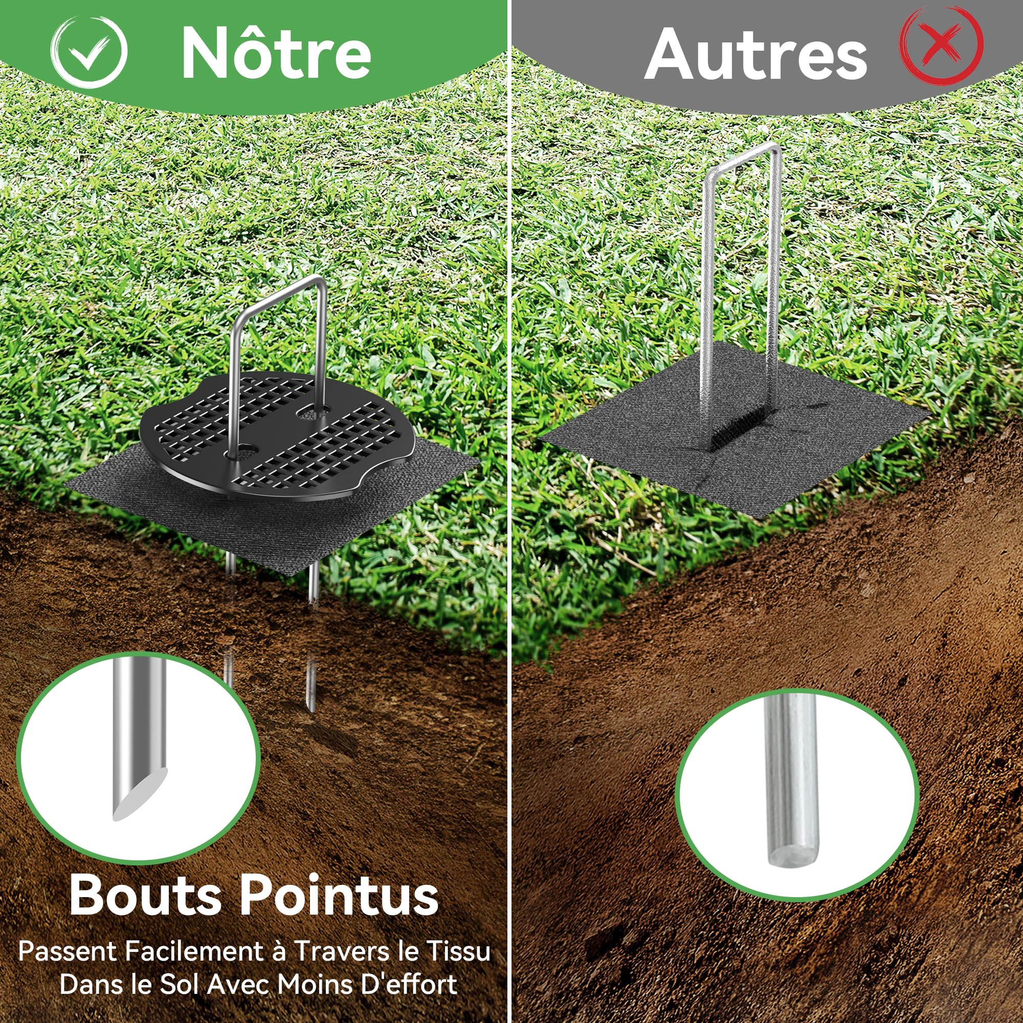 200Pcs 15cm Piquets de Jardin Robustes Ø 3mm avec 200Pcs de Joint - Agrafes en Acier Galvanisé pour Fixer Toiles Anti-Mauvaises Herbes, Filets et Les Tubes avec 1 Crochet de Ramassage