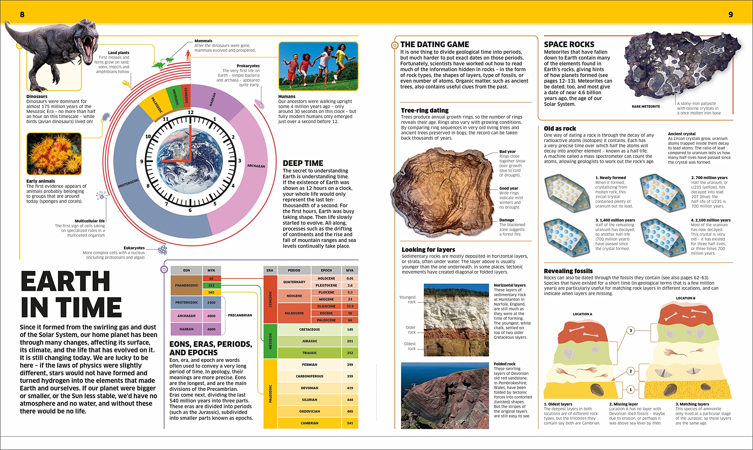 Knowledge Encyclopedia Earth!: Our Exciting World As You've Never Seen It Before