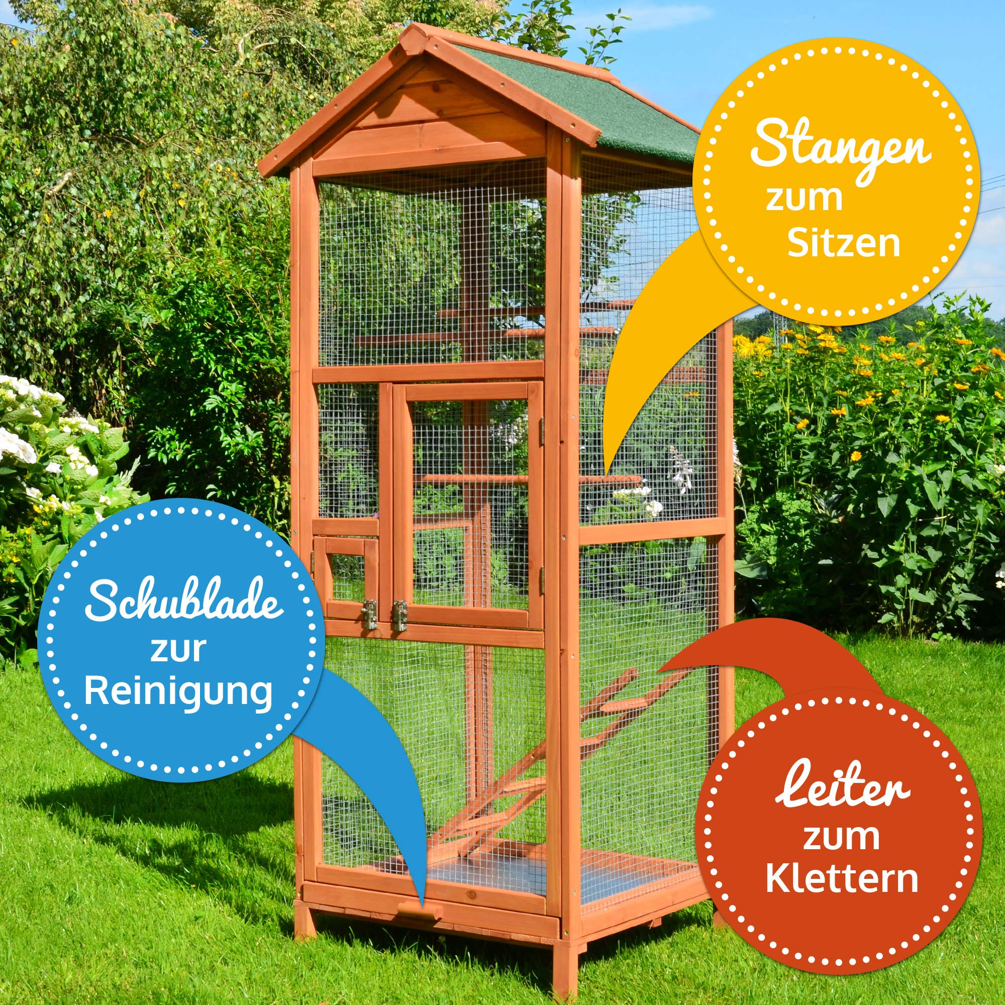 zooprinz Premium Vogelvoliere mit Kotschublade – aus hochwer-tigem Vollholz und verzinktem Draht – witterungsbe-ständig und langlebig – 3 Modelle zur Wahl (M) - vogelkäfig groß