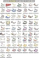 Vista 6 de Letrero para fiesta de «Happy Birthday» (Feliz cumpleaños).