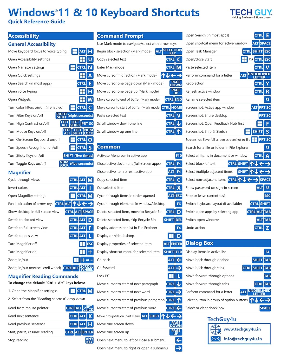 Windows 11 and 10 Keyboard Shortcuts Quick Reference Training Tutorial Guide Cheat Sheet Windows 11 and 10 Keyboard Shortcuts Quick Reference Training Tutorial Guide Cheat Sheet