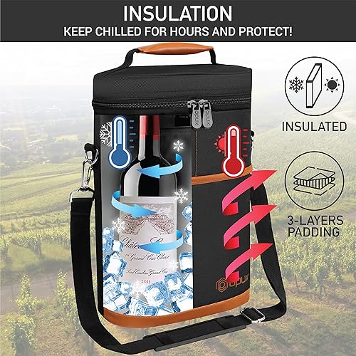 Miniatura 96 de Bolsa para transportar botellas de vino de 2 y 3 botellas. negro