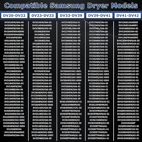 Miniatura 8 de Actualizado DC47-00019A AP420189 Elemento calefactor para Samsung secadora DV42H5000EWA3 DV42H5200EPA3 DV45H7000EWA2 DV40J3000EWA2 DVE50R5400VA3