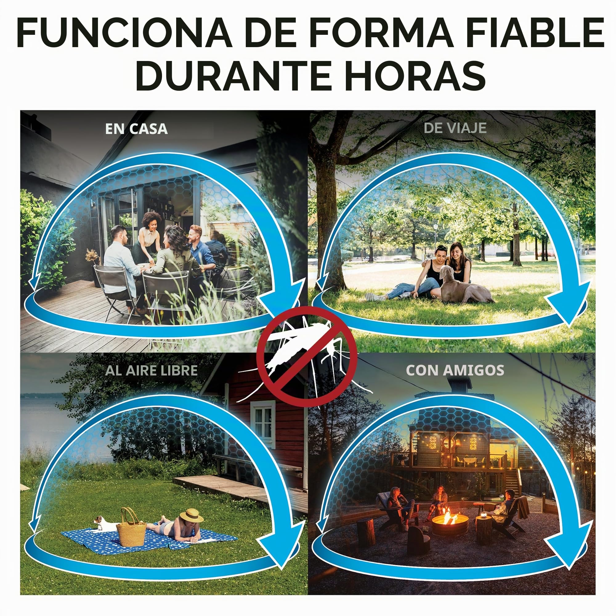 THERMACELL - Difusor antimosquitos y Mosquitos, para Exteriores, jardín, terraza, inalámbrico, nómada, Zona de protección, 20 m², Efecto rápido, Inodoro, recargas no Incluidas, Color Blanco