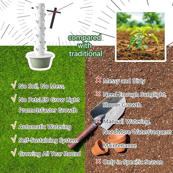 Hydroponic Tower Hydroponics Growing System Kit Hydroponic Tower Garden Waterproof Design Soilless Cultivation Suitable for Indoor and Outdoor Soil-Free Planting,black-9-Layers
