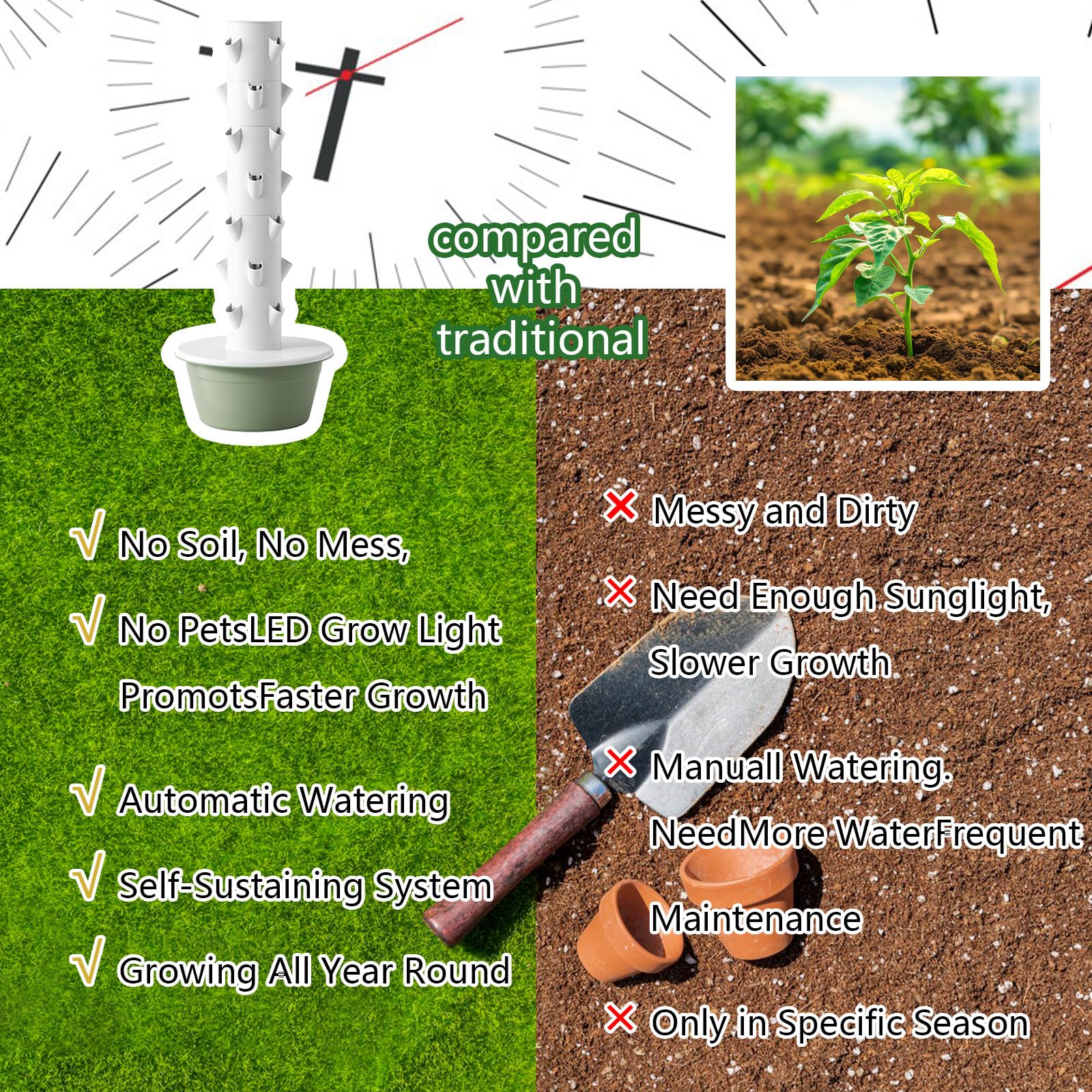 Hydroponics Tower Garden Hydroponic Growing System Aeroponics Growing Kit Für Kräuter, Obst UND Gemüse MIT Hydratationspumpe, Adapter, Timer Für Kräuter, Obst UND Gemüse,black-9-Layers