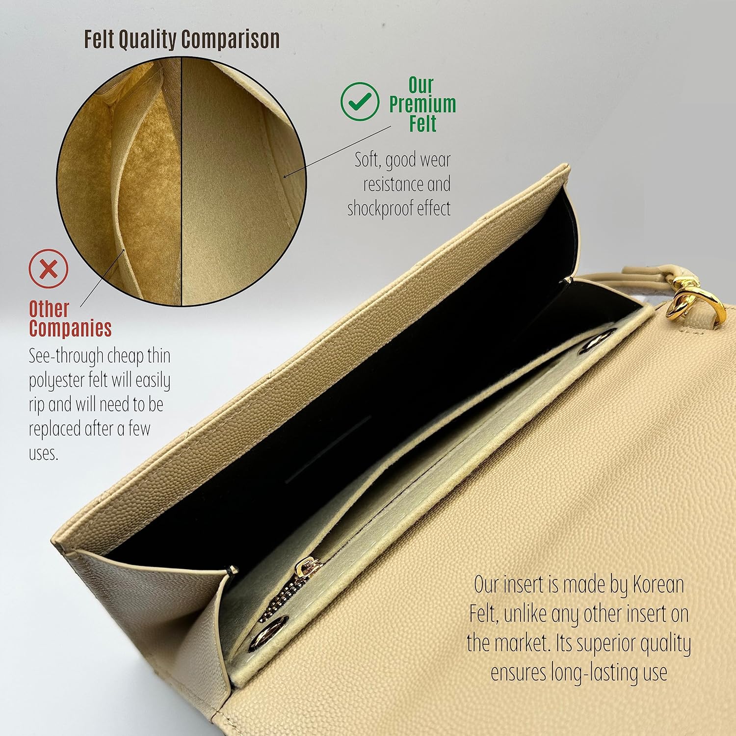 Divitize Premium Conversion Kit compatible with Monogram Clutch Insert — Perfect Fit, Insert with 120cm - 47" Gold Chain, Wristlet Wallet on Chain, 23 Shades (Black)