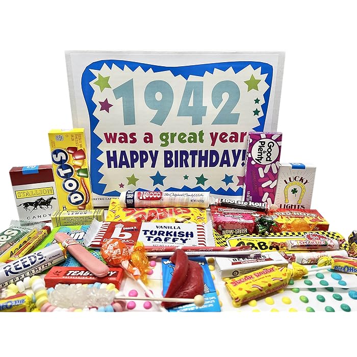 Buy RETRO CANDY YUM 1942 80th Birthday Gift Box of Nostalgic Candy